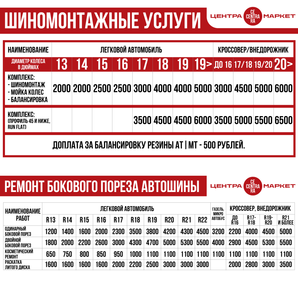 Шиномонтажные услуги.png Шиномонтажные услуги.png